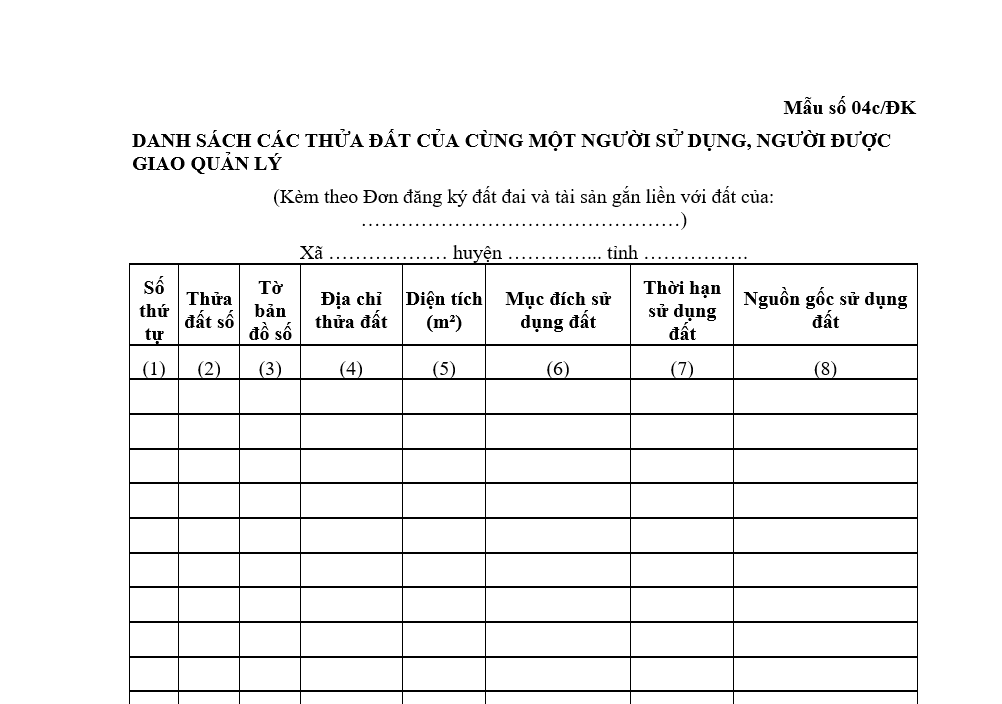 Bản vẽ thiết kế nhà