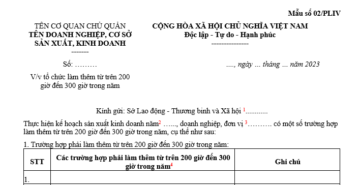 Bản vẽ thiết kế nhà